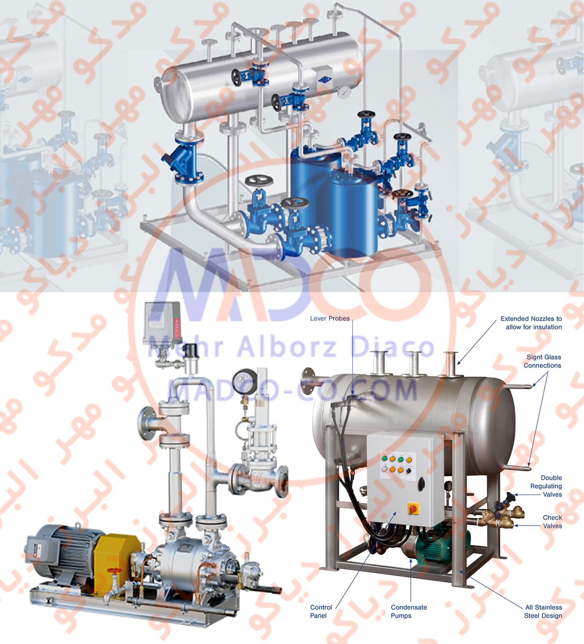 معرفی انواع پمپ‌های مورد استفاده برای آب کندانس
