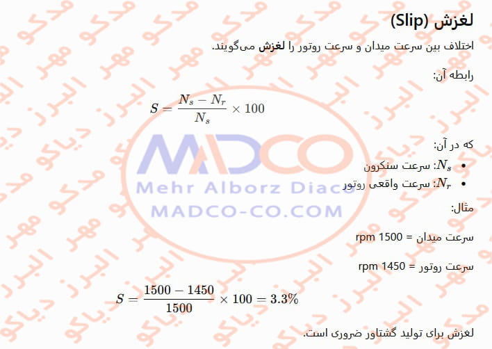 Squirrel Cage Induction Motor (C)
