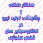 ساختار داخلی و چگونگی تولید نیرو در الکتروموتور های قفس سنجابی